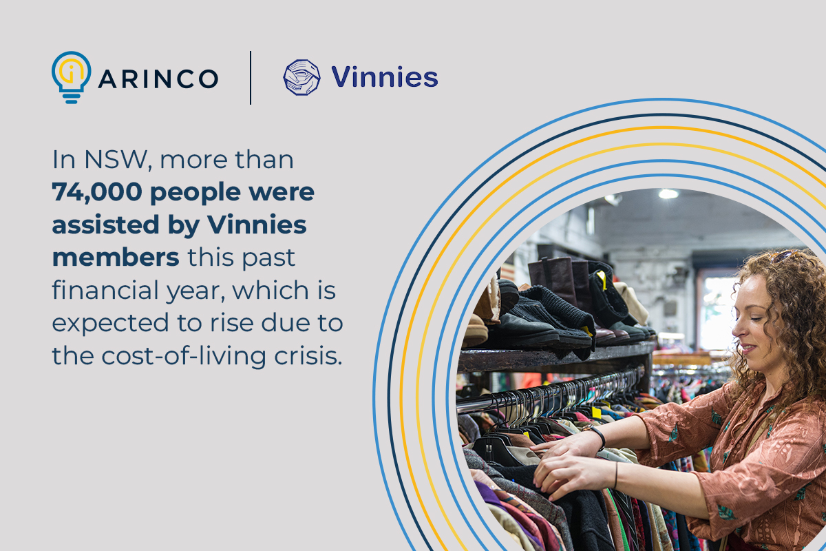 Customer Identity and Access Management System A Perfect Solution for