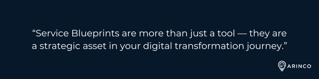 “Service Blueprints are more than just a tool — they are a strategic asset in your digital transformation journey.”