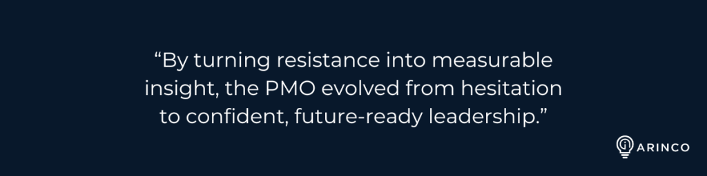 “By turning resistance into measurable insight, the PMO evolved from hesitation to confident, future-ready leadership.”