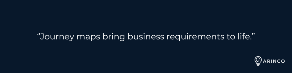 Journey maps bring business requirements to life.